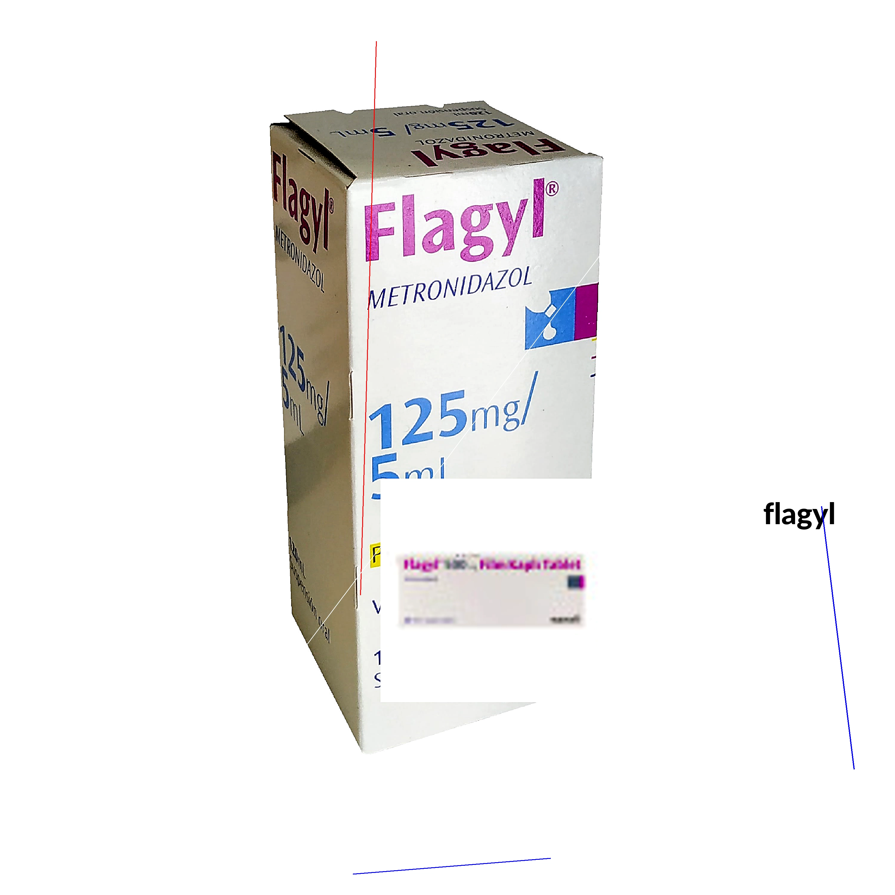 Flagyl en ligne